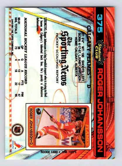 Trading card of Roger Johansson in red Calgary Flames uniform from Topps Stadium Club