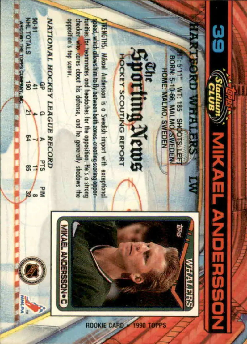 Baseball trading card featuring Mikael Andersson in black uniform for Hartford Whalers