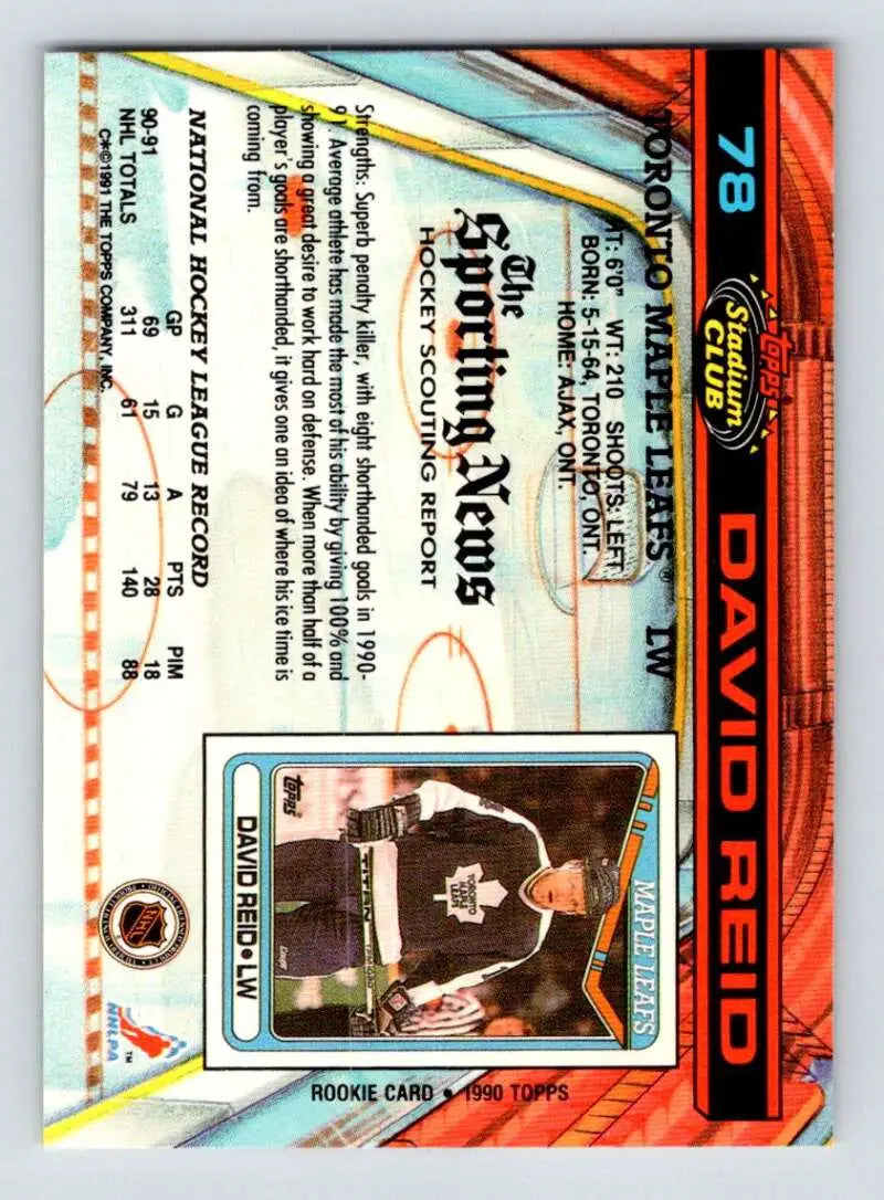 Trading card featuring David Reid in Toronto Maple Leafs uniform with orange border