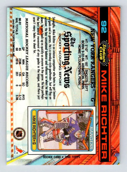 Basketball trading card featuring Mike Richter and York Rangers stats on reflective surface