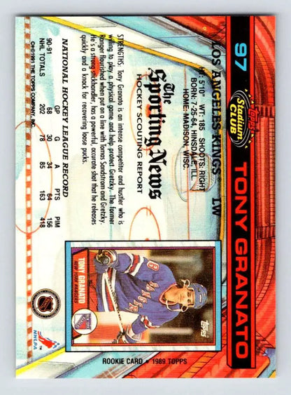 Tony Granato Hockey card featuring New York Rangers player in blue jersey
