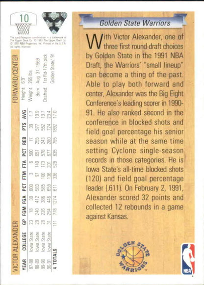 Basketball card featuring Victor Alexander with stats for Golden State Warriors rookie