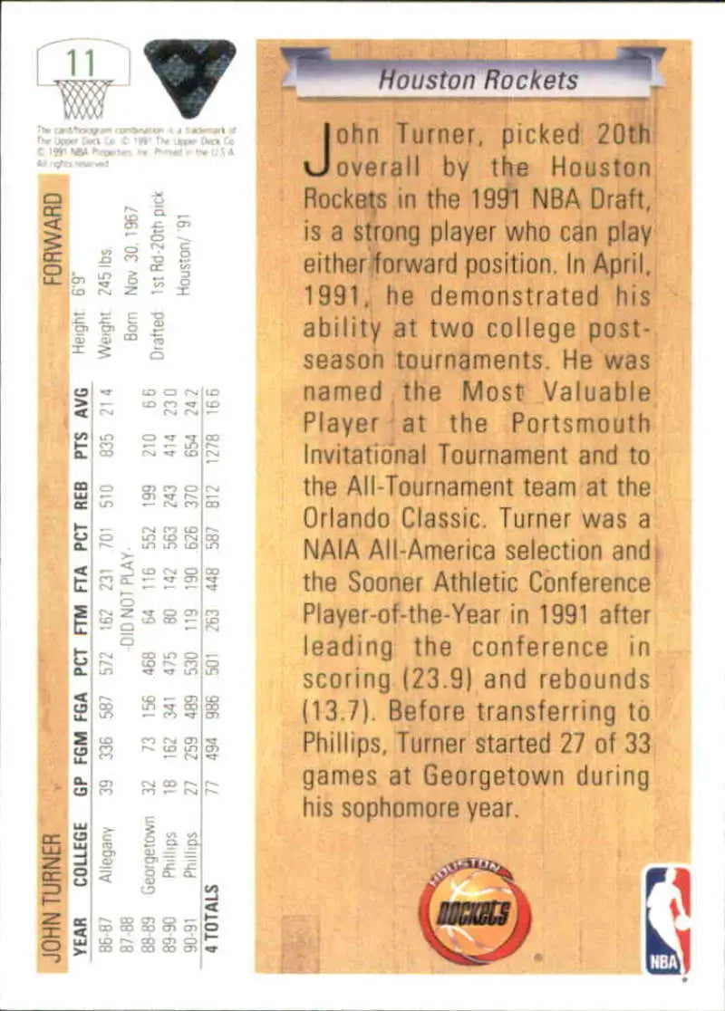 Basketball card featuring John Turner biography from the Houston Rockets