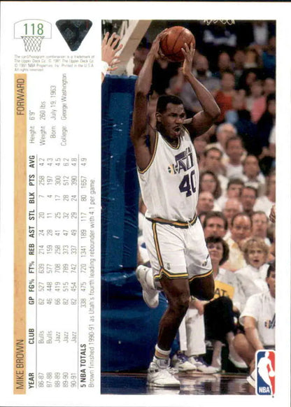 Basketball card of Mike Brown in white Utah Jazz uniform, number 40