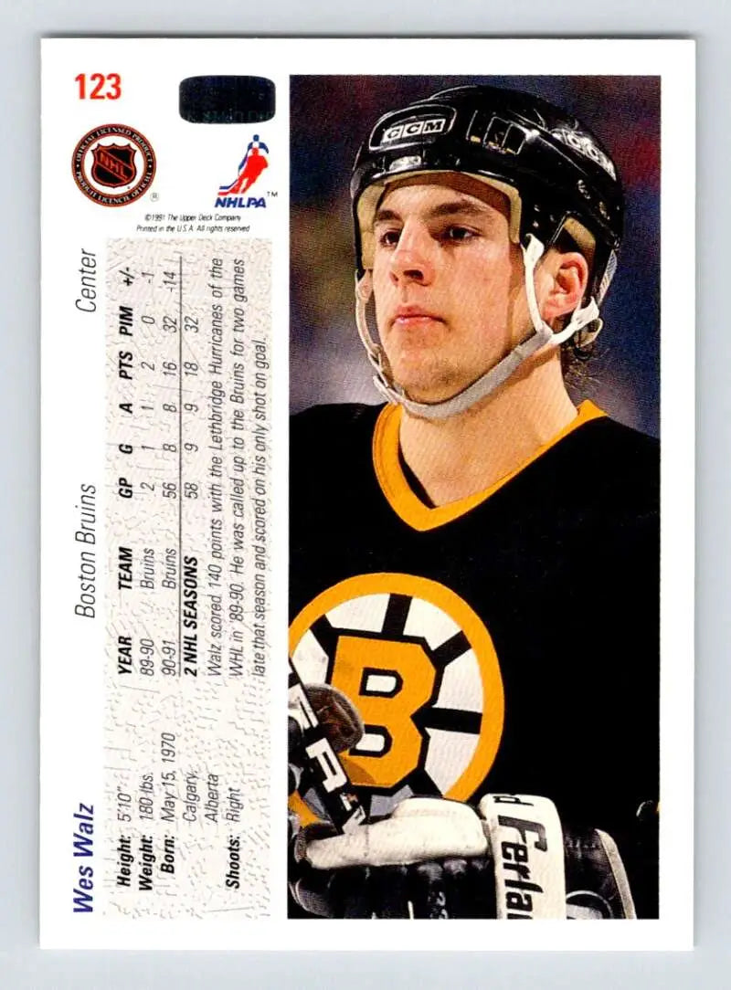 Hockey player in Boston Bruins jersey on Wes Walz 1991-92 Upper Deck hockey card