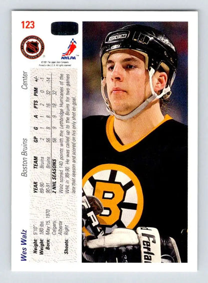 Hockey player in Boston Bruins jersey on Wes Walz 1991-92 Upper Deck hockey card