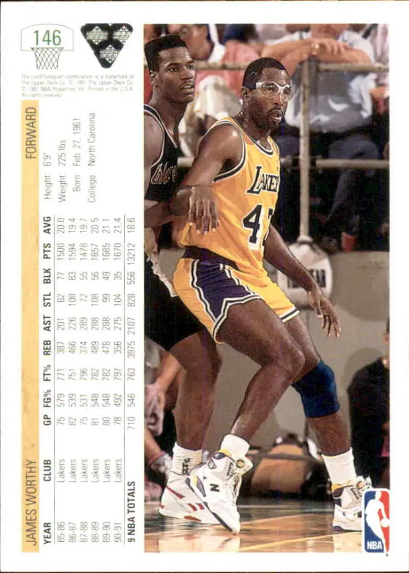 Basketball trading card of James Worthy in Los Angeles Lakers yellow and purple uniform