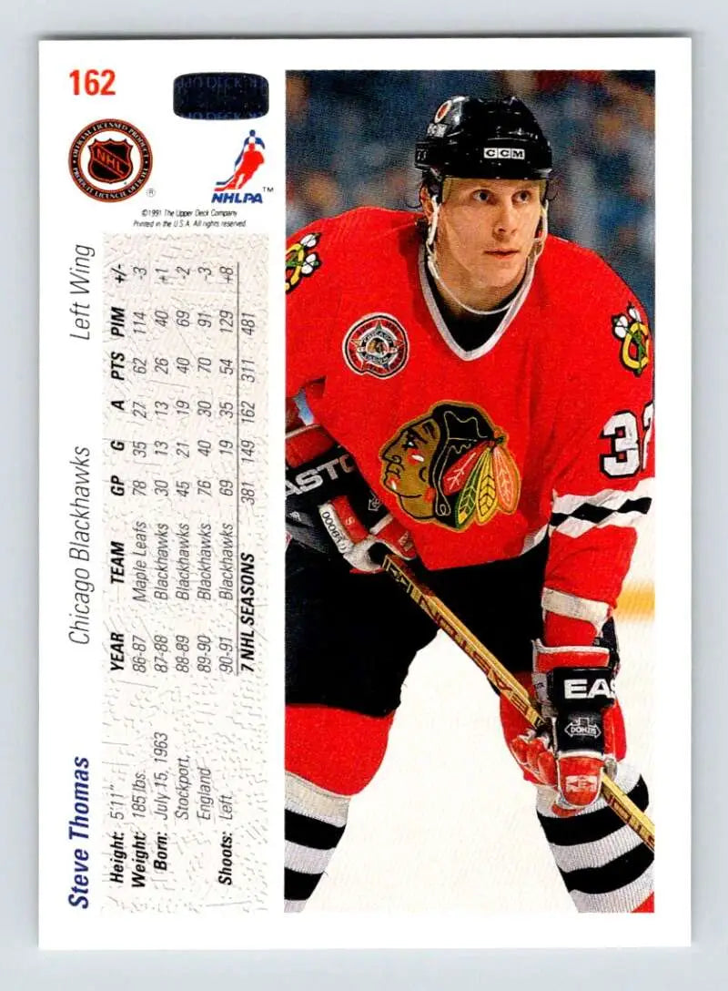 Hockey card of Steve Thomas in red Chicago Blackhawks jersey from Upper Deck