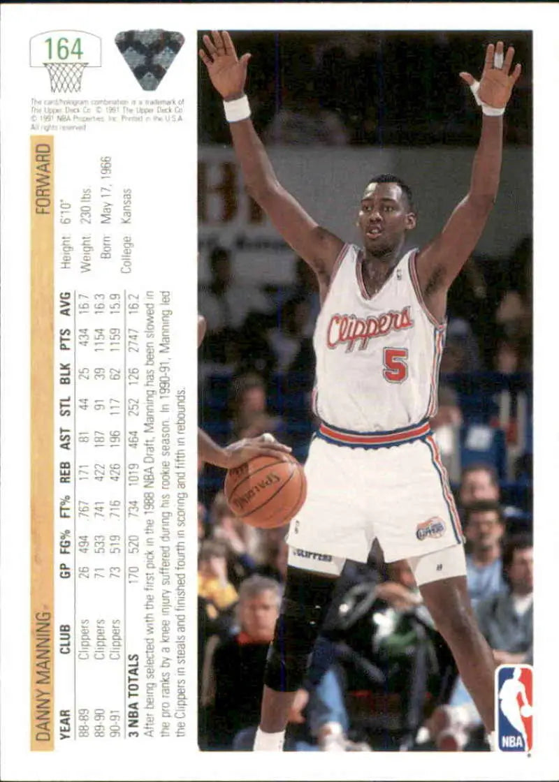 Basketball card of Danny Manning in white Los Angeles Clippers uniform, Upper Deck