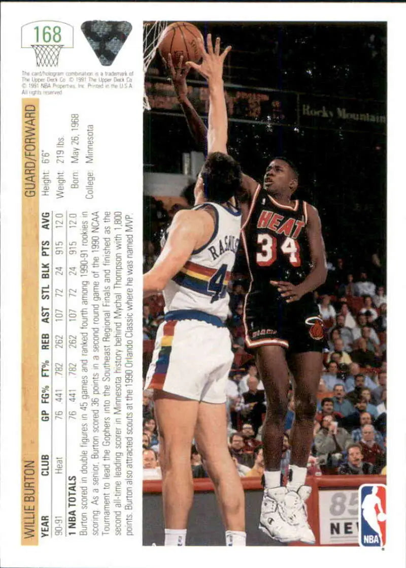 1991-92 Upper Deck Willie Burton Miami Heat card with players in shooting action