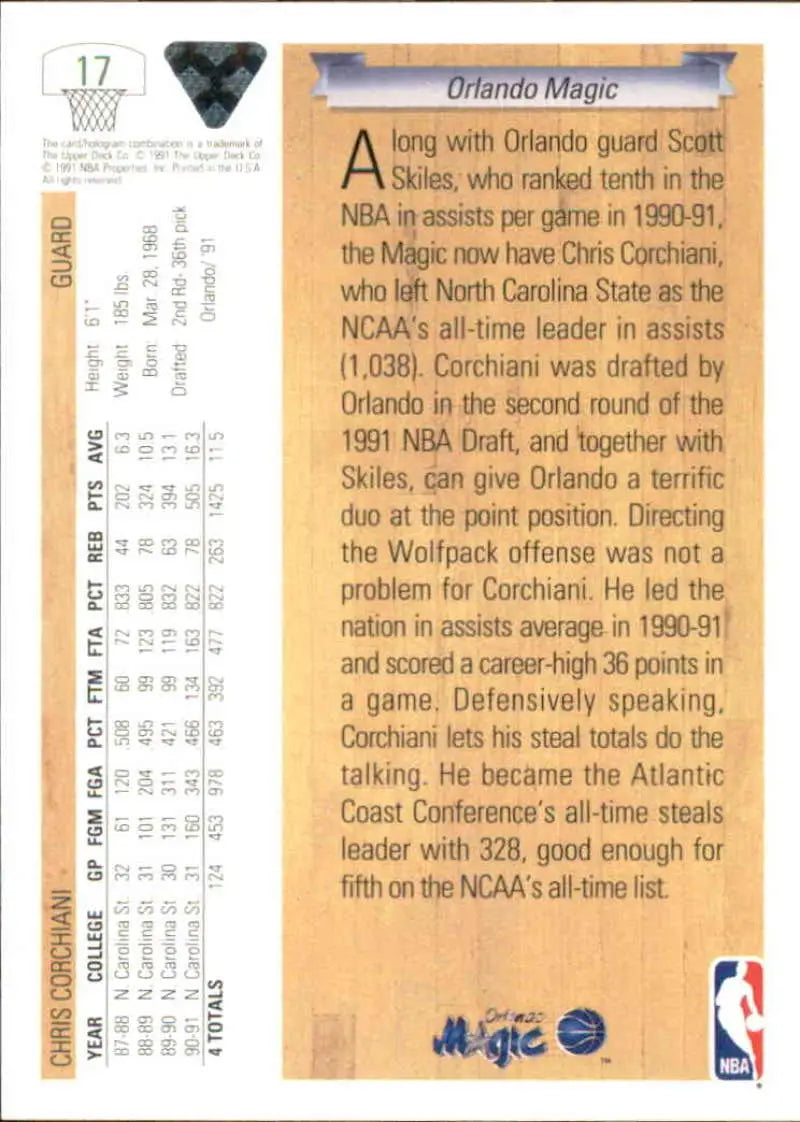 Basketball card featuring Chris Corchiani for the Orlando Magic with player stats