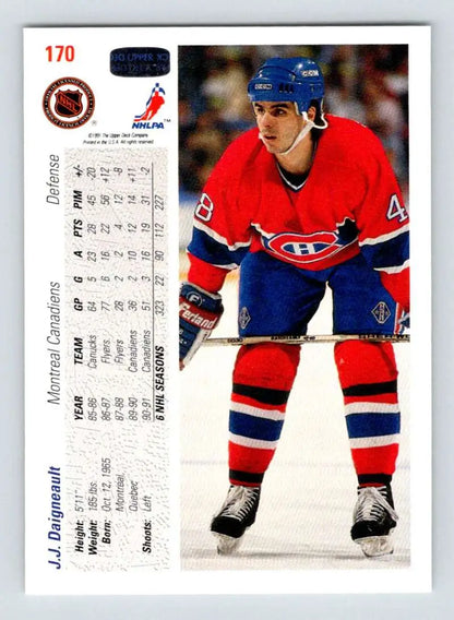 Hockey card featuring Montreal Canadiens player in red and blue uniform, J.J. Daigneault