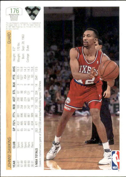 Basketball card of Johnny Dawkins in red jersey for Philadelphia 76ers preparing to play