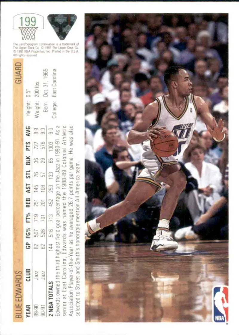 Basketball card displaying Blue Edwards dribbling for Utah Jazz in white uniform