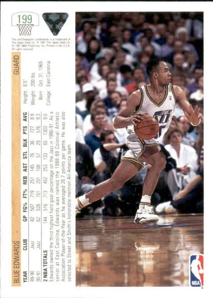 Basketball card displaying Blue Edwards dribbling for Utah Jazz in white uniform