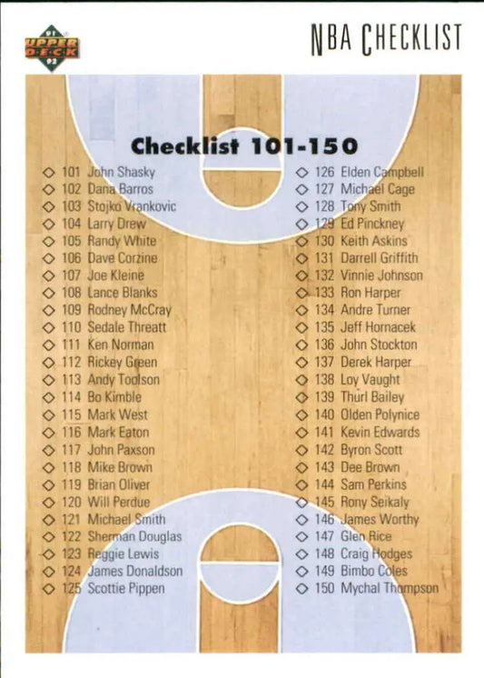 NBA basketball card checklist for 1991-92 Upper Deck, players numbered 101-150
