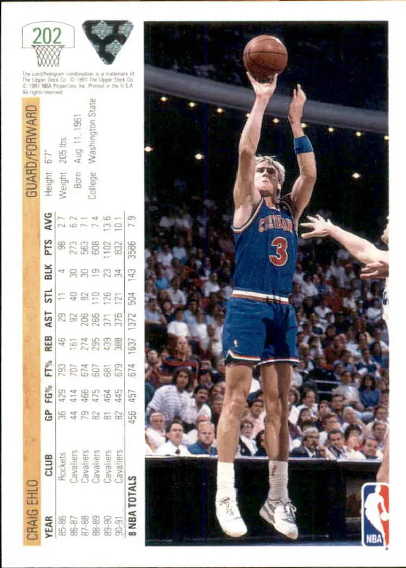 Basketball player in blue New York Knicks jersey #3 taking a jump shot, Craig Ehlo card