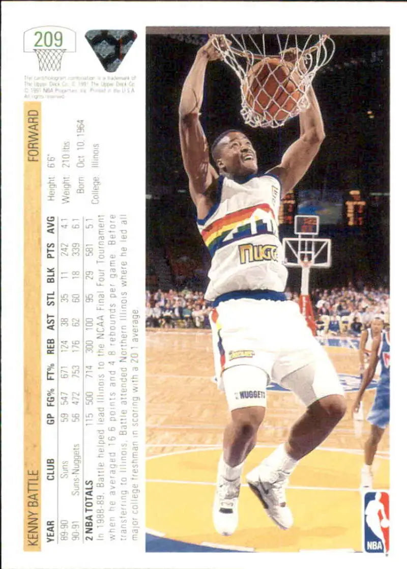 Kenny Battle dunking in a Denver Nuggets rainbow jersey for Upper Deck basketball card