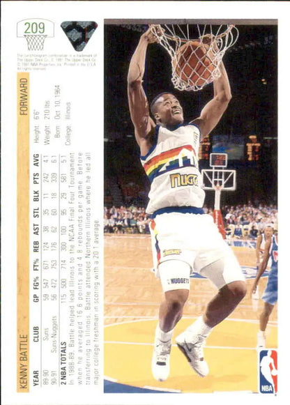 Kenny Battle dunking in a Denver Nuggets rainbow jersey for Upper Deck basketball card