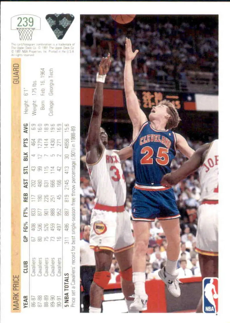 Mark Price shooting over defender on 1991-92 Cleveland Cavaliers basketball card