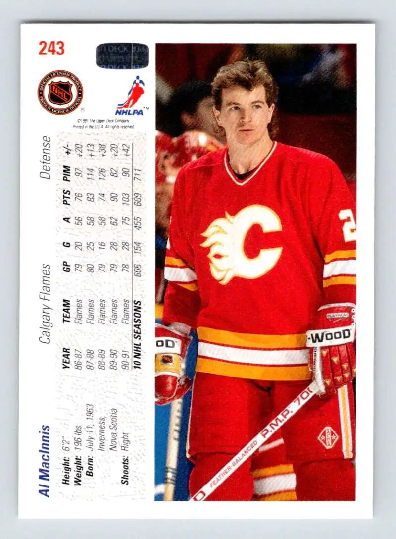 Calgary Flames hockey player in red jersey with hockey stick for hockey card display