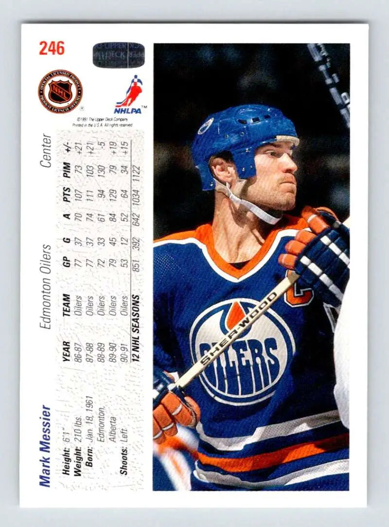 Hockey card of Mark Messier in Edmonton Oilers blue and orange jersey by Upper Deck