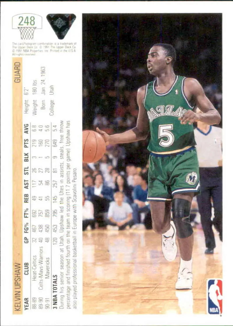 Basketball player in green Utah Jazz jersey dribbling ball for Kelvin Upshaw card