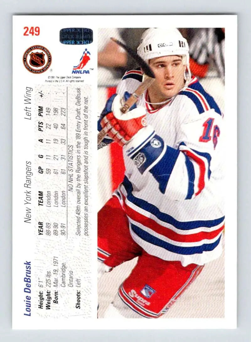 Louie DeBrusk hockey card featuring New York Rangers player in white and blue uniform