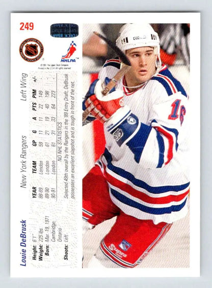 Louie DeBrusk hockey card featuring New York Rangers player in white and blue uniform