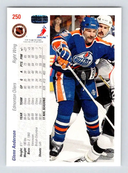 Hockey card of Glenn Anderson in classic Edmonton Oilers uniform by Upper Deck