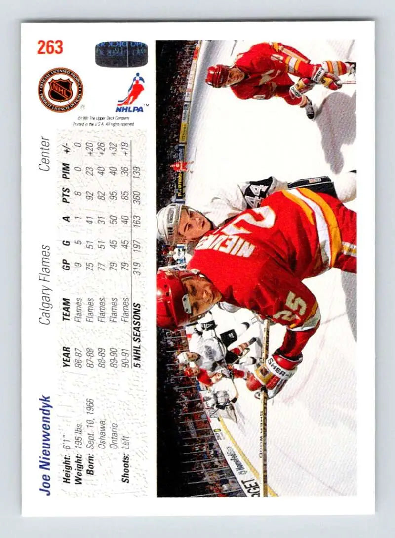 Hockey card featuring Joe Nieuwendyk in a red Calgary Flames jersey on the ice