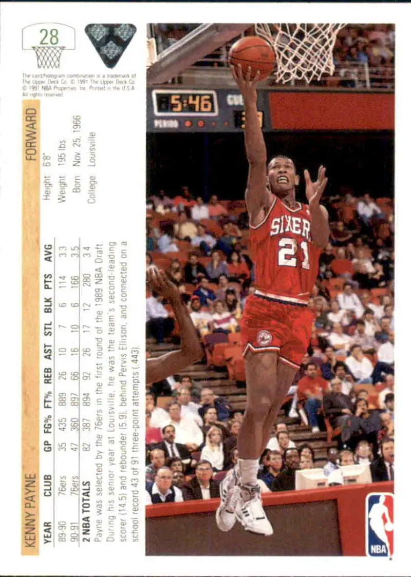 Kenny Payne in a red #21 Syracuse jersey making a layup for the Philadelphia 76ers