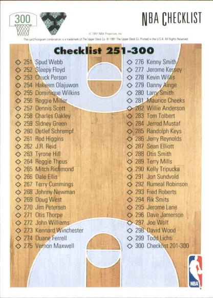 NBA checklist card from 1991-92 Upper Deck featuring player names 251-300 for basketball collectors