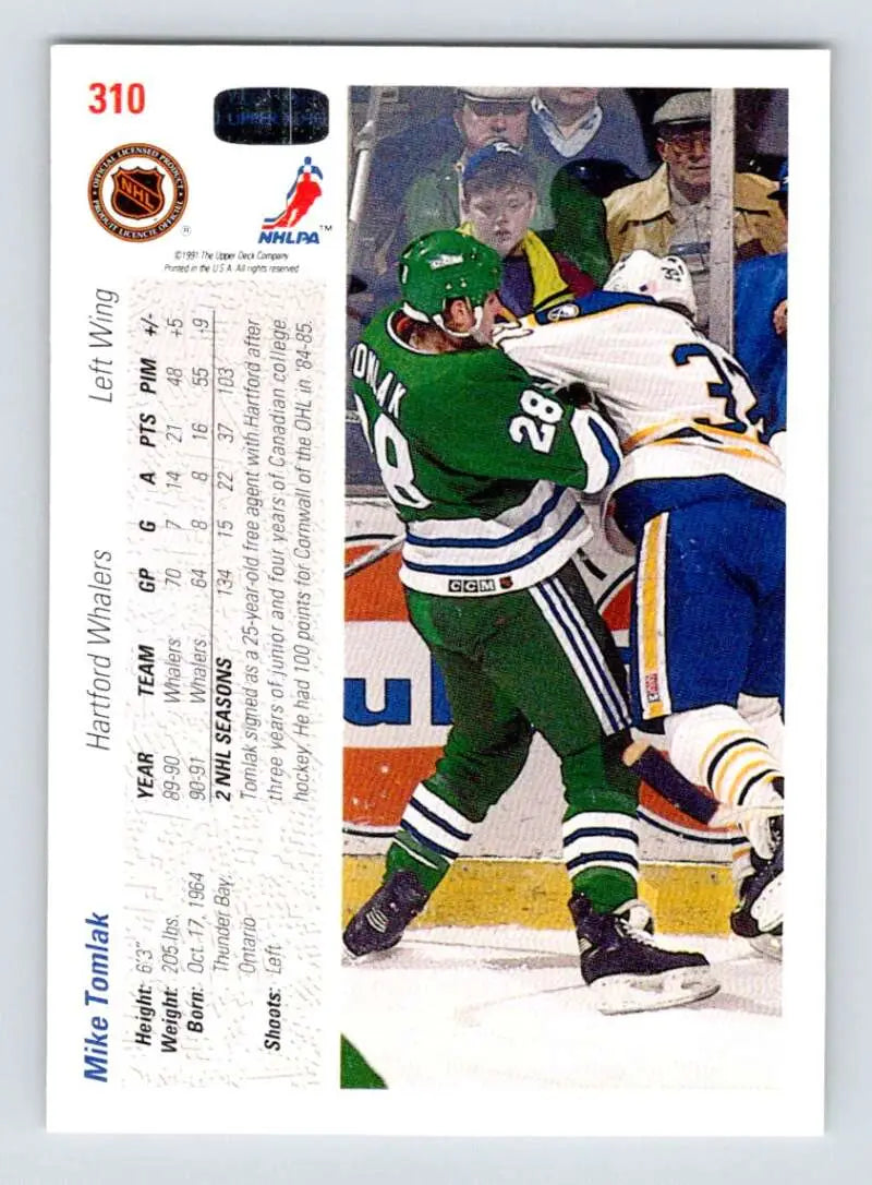 Hockey trading card of Mike Tomlak in Hartford Whalers jersey during gameplay