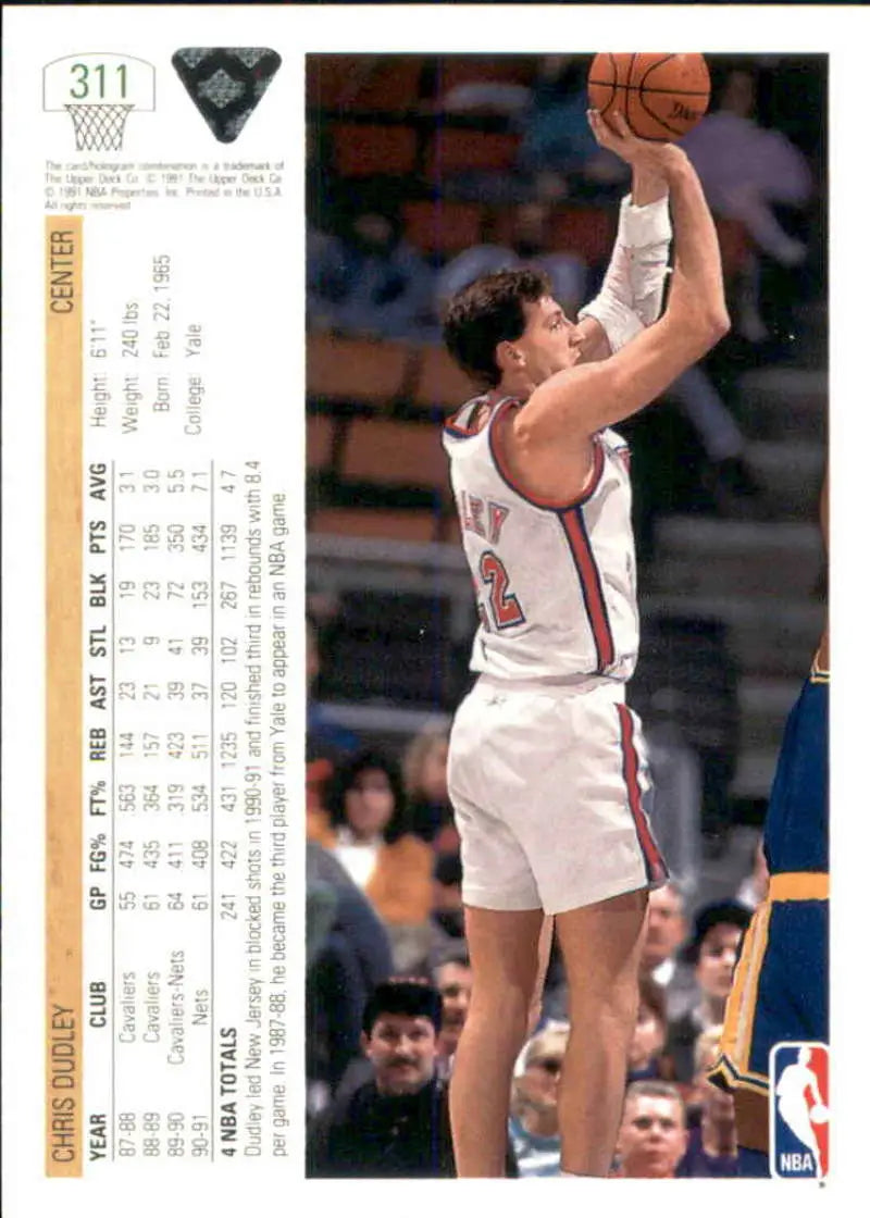 Chris Dudley in white jersey takes a jump shot on New Jersey Nets basketball card