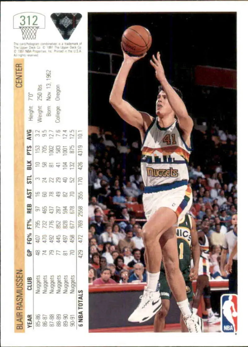 Basketball player in white uniform taking a jump shot on Denver Nuggets card featuring Blair Rasmussen
