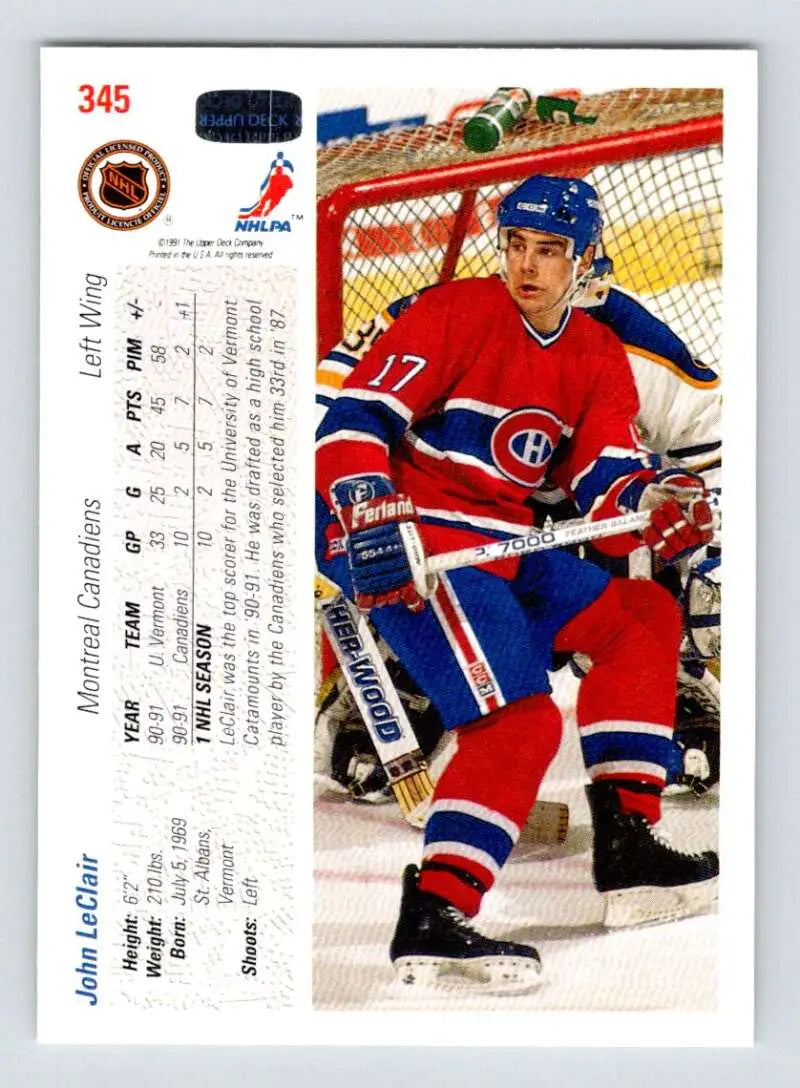 Montreal Canadiens John LeClair hockey card in classic red and blue uniform design