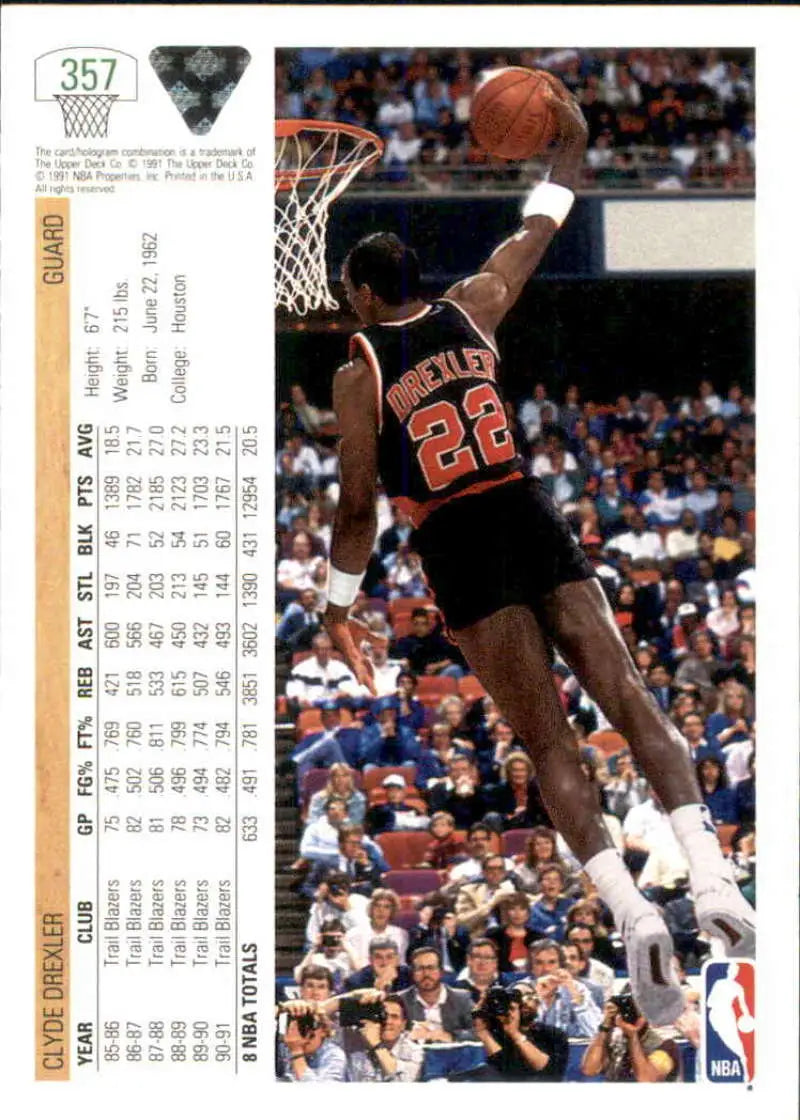 Basketball player in black jersey 22 dunking, featured in Portland Trail Blazers basketball card