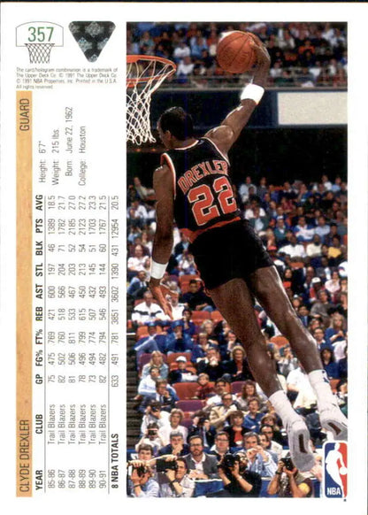 Basketball player in black jersey 22 dunking, featured in Portland Trail Blazers basketball card