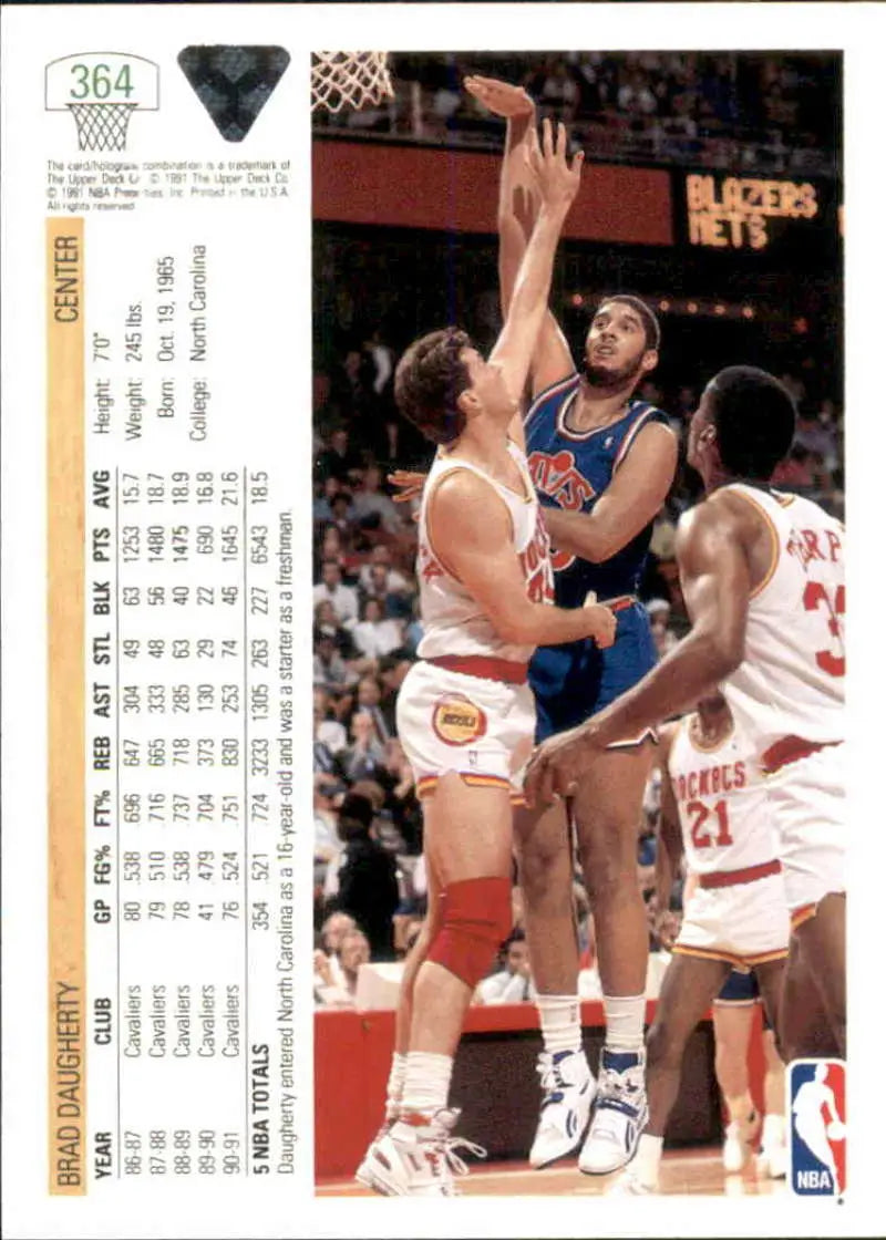Brad Daugherty basketball card featuring NBA action with Cleveland Cavaliers players