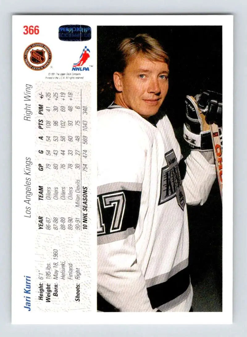 Hockey player in white Los Angeles Kings jersey #7 from Jari Kurri Upper Deck card