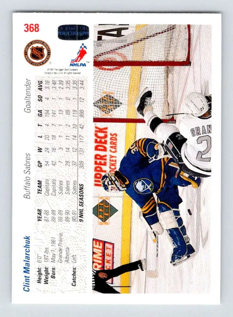 Hockey card of Clint Malarchuk in action with the Buffalo Sabres on the ice