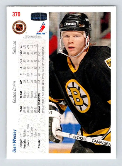 Hockey card featuring Glen Wesley in Boston Bruins black and gold jersey