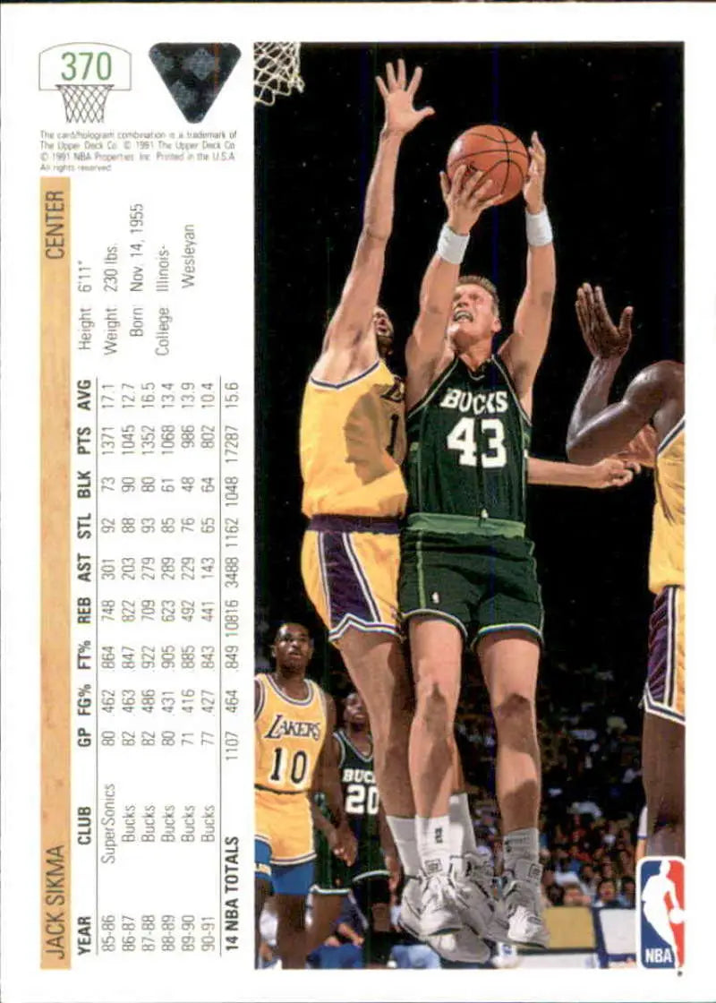 Basketball player in green #43 jersey shoots over Lakers defenders, showcasing Jack Sikma