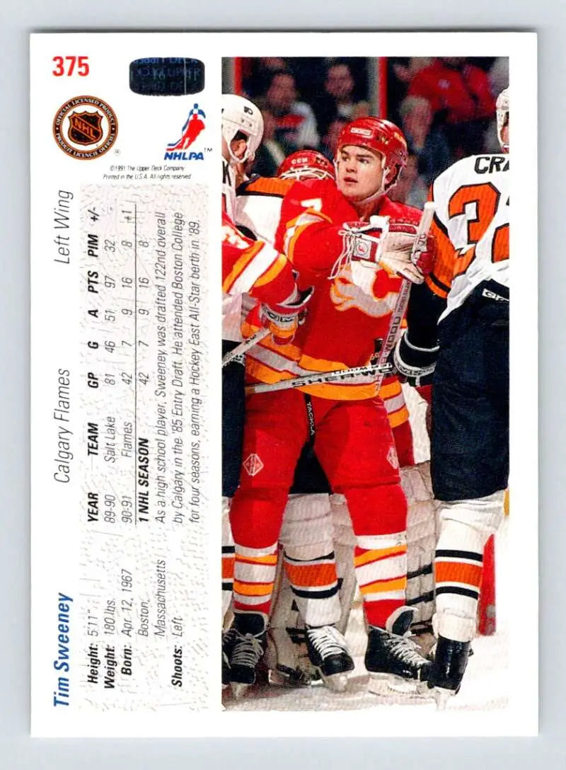 Hockey trading card of Tim Sweeney in Calgary Flames uniform by Upper Deck