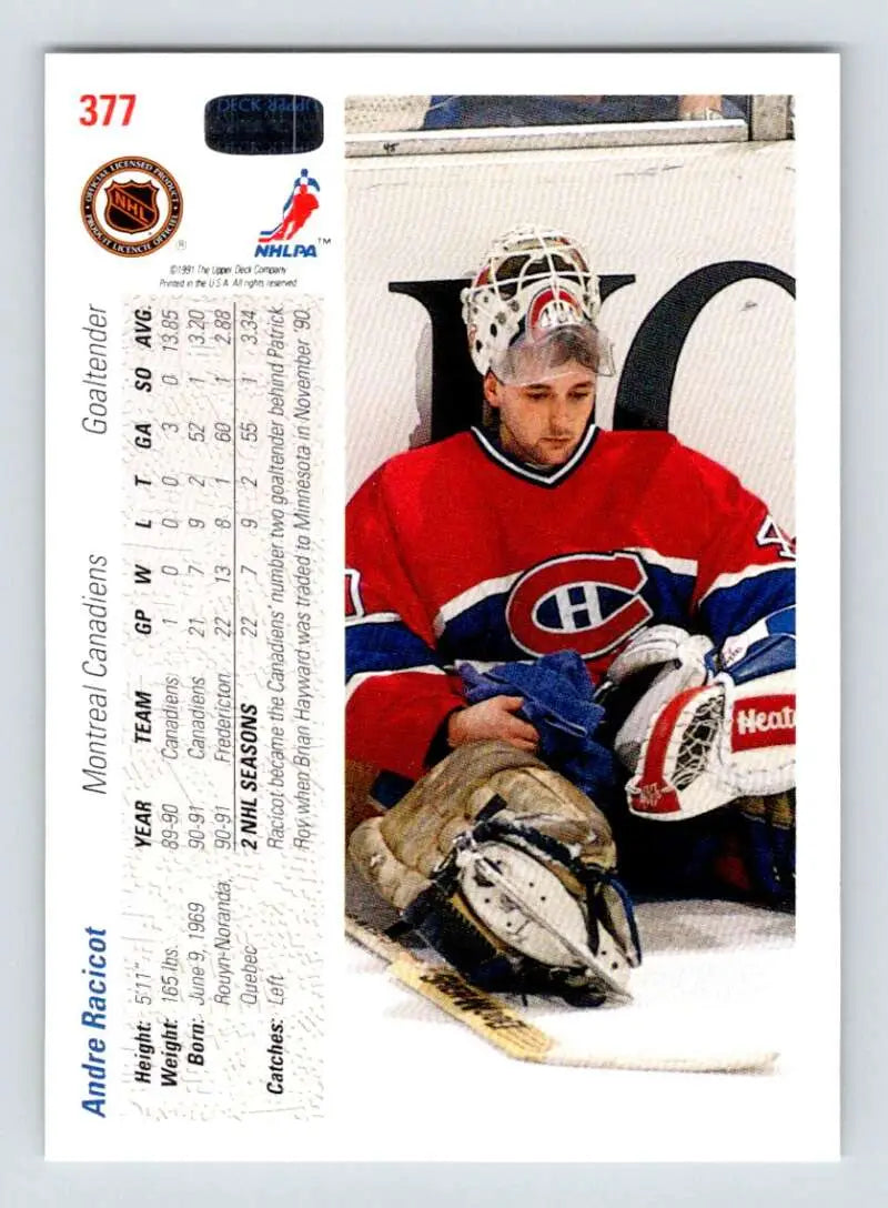 Hockey goalie in Montreal Canadiens jersey with equipment, featured in Upper Deck Andre Racicot card