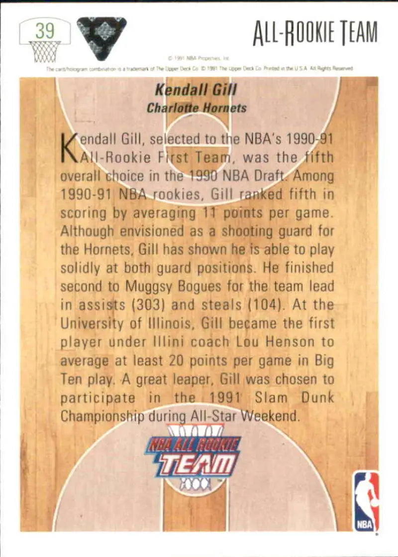 Kendall Gill Charlotte Hornets basketball card from the 1990-91 season
