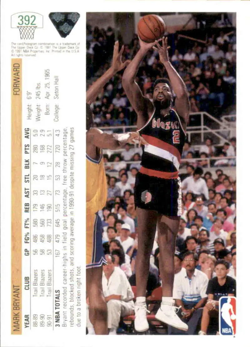 Basketball trading card of Mark Bryant shooting for the Portland Trail Blazers
