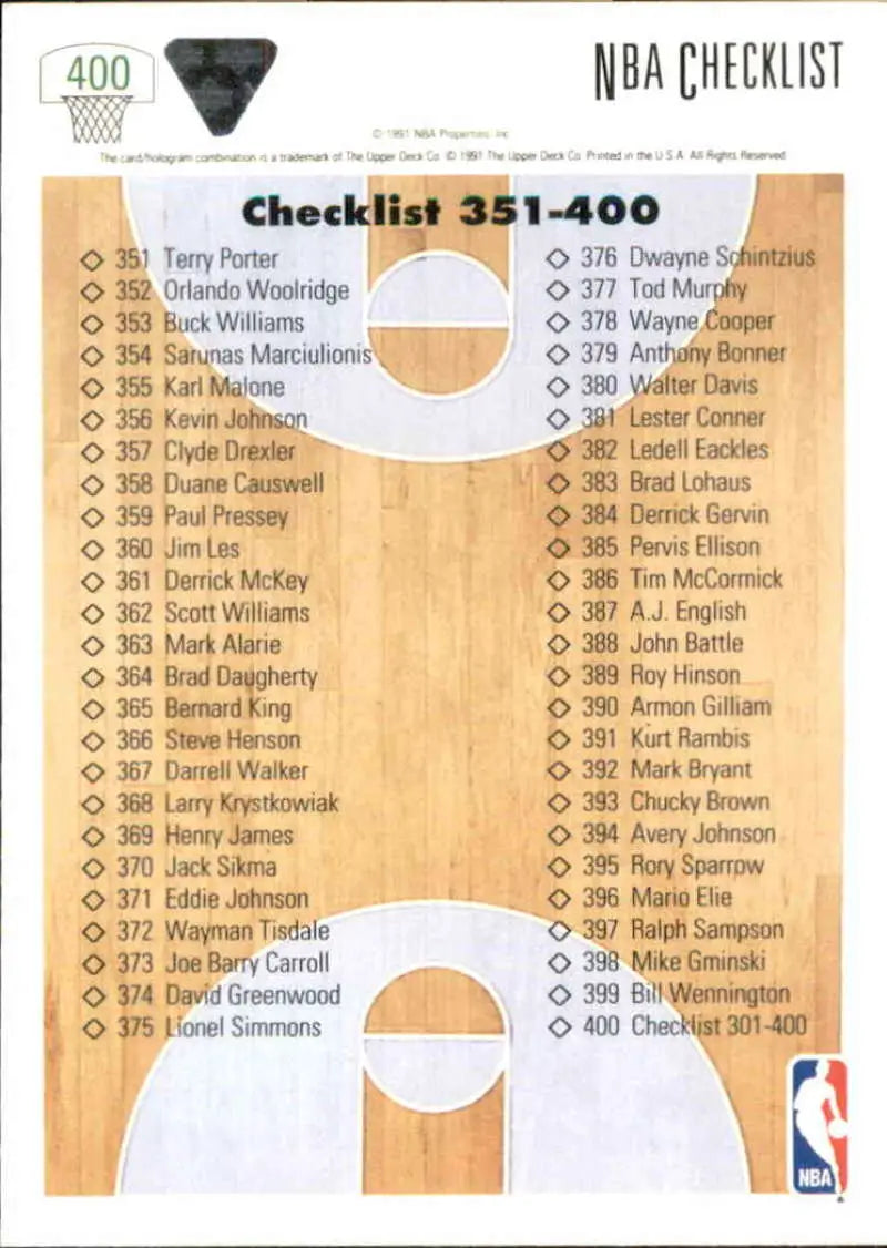 1991-92 Upper Deck Basketball Card Checklist for Players 351-400 in NM-MT Condition