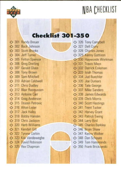 NBA Basketball Card Checklist for 1991-92 Upper Deck #400, Players 301-350